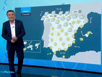tiempo mediodia tiempo mediodia