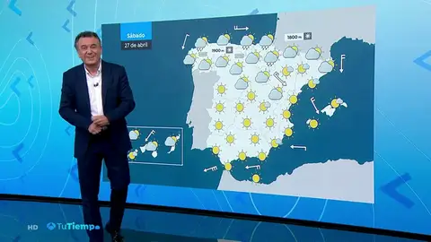 tiempo mediodia tiempo mediodia