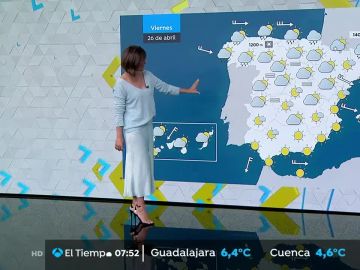 Arranca un fin de semana estable con un notable ascenso de las temperaturas