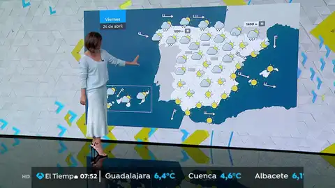 Arranca un fin de semana estable con un notable ascenso de las temperaturas LA PREVISIÓN DEL TIEMPO