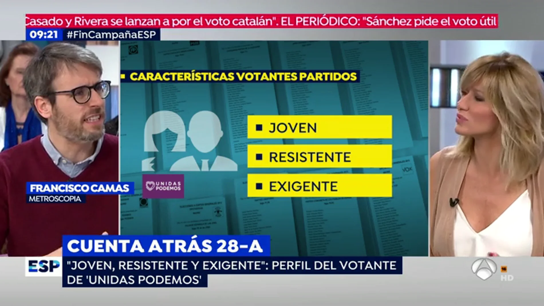 Dime cómo eres y te diré a quien votas | El perfil de los votantes de PP, Podemos, Ciudadanos, PSOE y Vox
