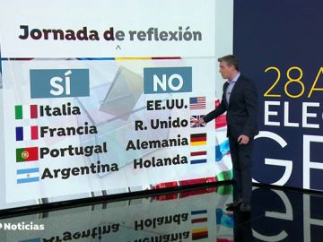 REEMPLAZO ¿España está anticuada al dedicar un día a la reflexión electoral? Análisis de las horas previas a las elecciones en otros países