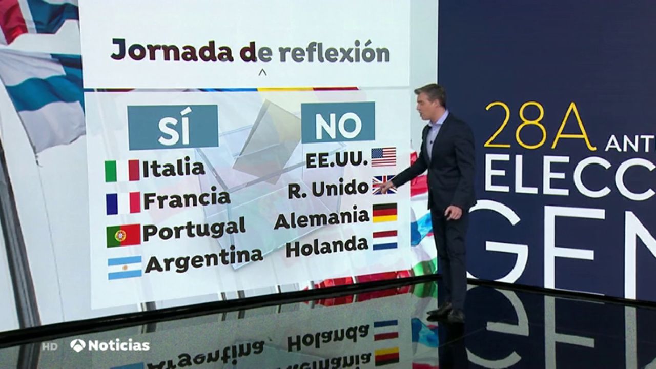 Cuando Son Las Elecciones En España