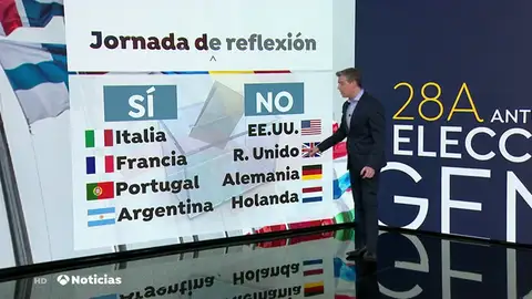REEMPLAZO ¿España está anticuada al dedicar un día a la reflexión electoral? Análisis de las horas previas a las elecciones en otros países REEMPLAZO ¿España está anticuada al dedicar un día a la reflexión electoral? Análisis de las horas previas a las elecciones en otros países