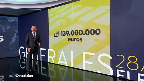 Más de 36 millones de españoles tendrán derecho a votar este domingo Más de 36 millones de españoles tendrán derecho a votar este domingo