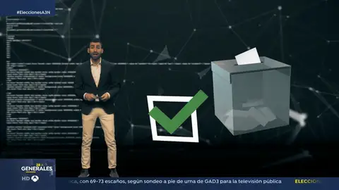 CIBEATAQUES CIBEATAQUES