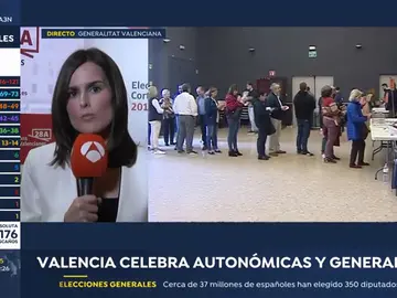 SONDEO VALENCIA SONDEO VALENCIA