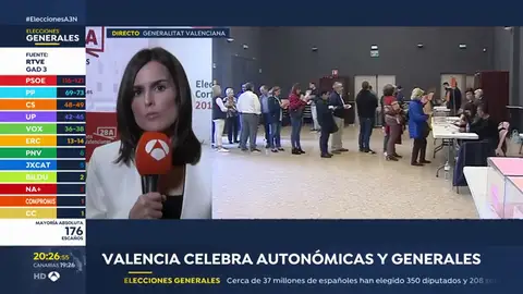 SONDEO VALENCIA SONDEO VALENCIA