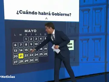 REEMPLAZO | Estas son las fechas clave tras las elecciones generales: no habrá investidura hasta junio REEMPLAZO | Estas son las fechas clave tras las elecciones generales: no habrá investidura hasta junio