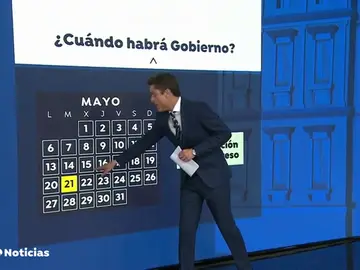 REEMPLAZO | Estas son las fechas clave tras las elecciones generales: no habrá investidura hasta junio REEMPLAZO | Estas son las fechas clave tras las elecciones generales: no habrá investidura hasta junio