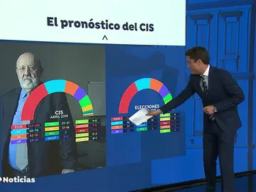 Tezanos, sobre los resultados del 28A: "El CIS cumple con su papel" Tezanos, sobre los resultados del 28A: "El CIS cumple con su papel"