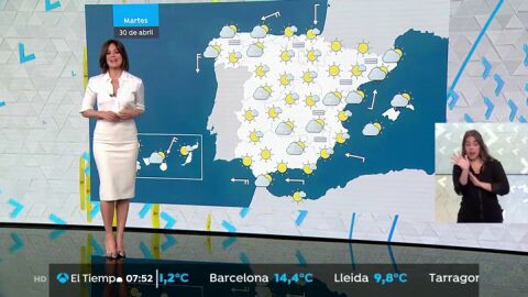 Abril termina con cielo despejado y temperaturas c&aacute;lidas