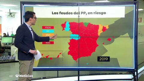 El PP solo gana en cuatro provincias y se abre una crisis dentro del partido
