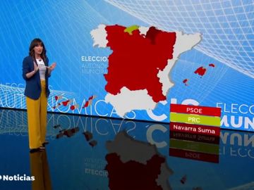 CIS: El PSOE gana en todas las comunidades menos Cantabria y Navarra