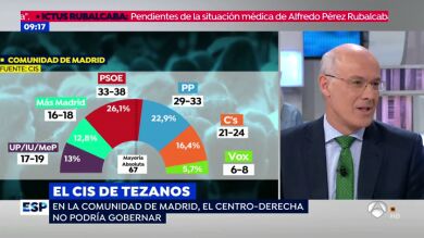 Michavilla, de Gad 3, sobre Tezanos: 
