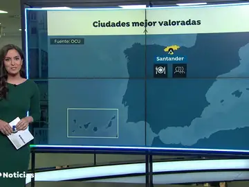 Descubre la lista de las ciudades más visitadas por los turistas Descubre la lista de las ciudades más visitadas por los turistas