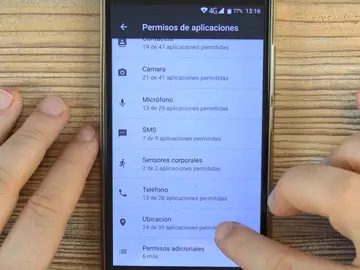 Permisos de aplicaciones Permisos de aplicaciones