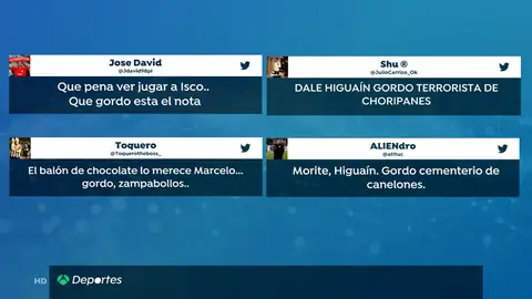 Gordofobia_A3D Gordofobia_A3D