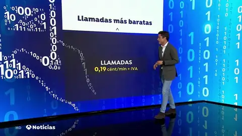 Nuevas tarifas en la Unión Europea: las llamadas no podrán costar más de 19 céntimos más IVA por minuto Nuevas tarifas en la Unión Europea: las llamadas no podrán costar más de 19 céntimos más IVA por minuto