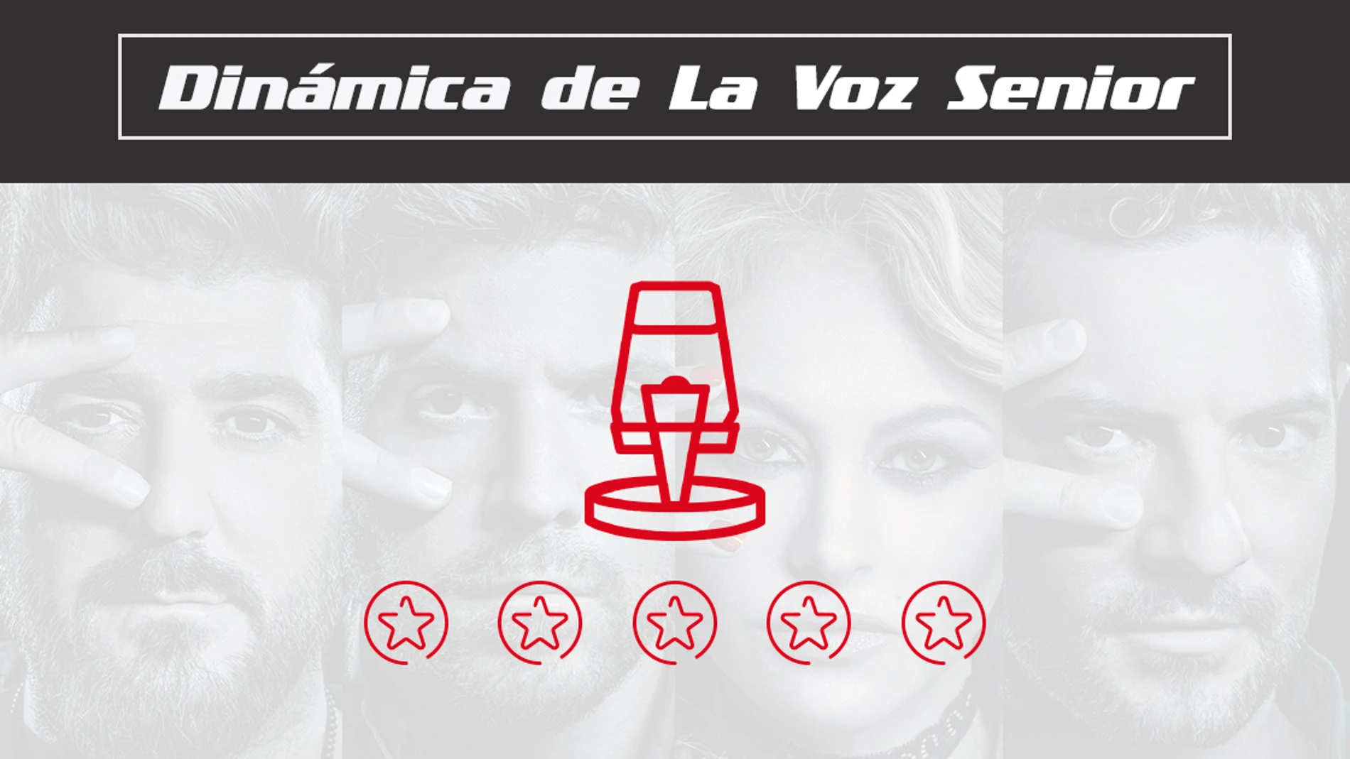 Descubre las fases de la dinámica de programa de 'La Voz Senior'