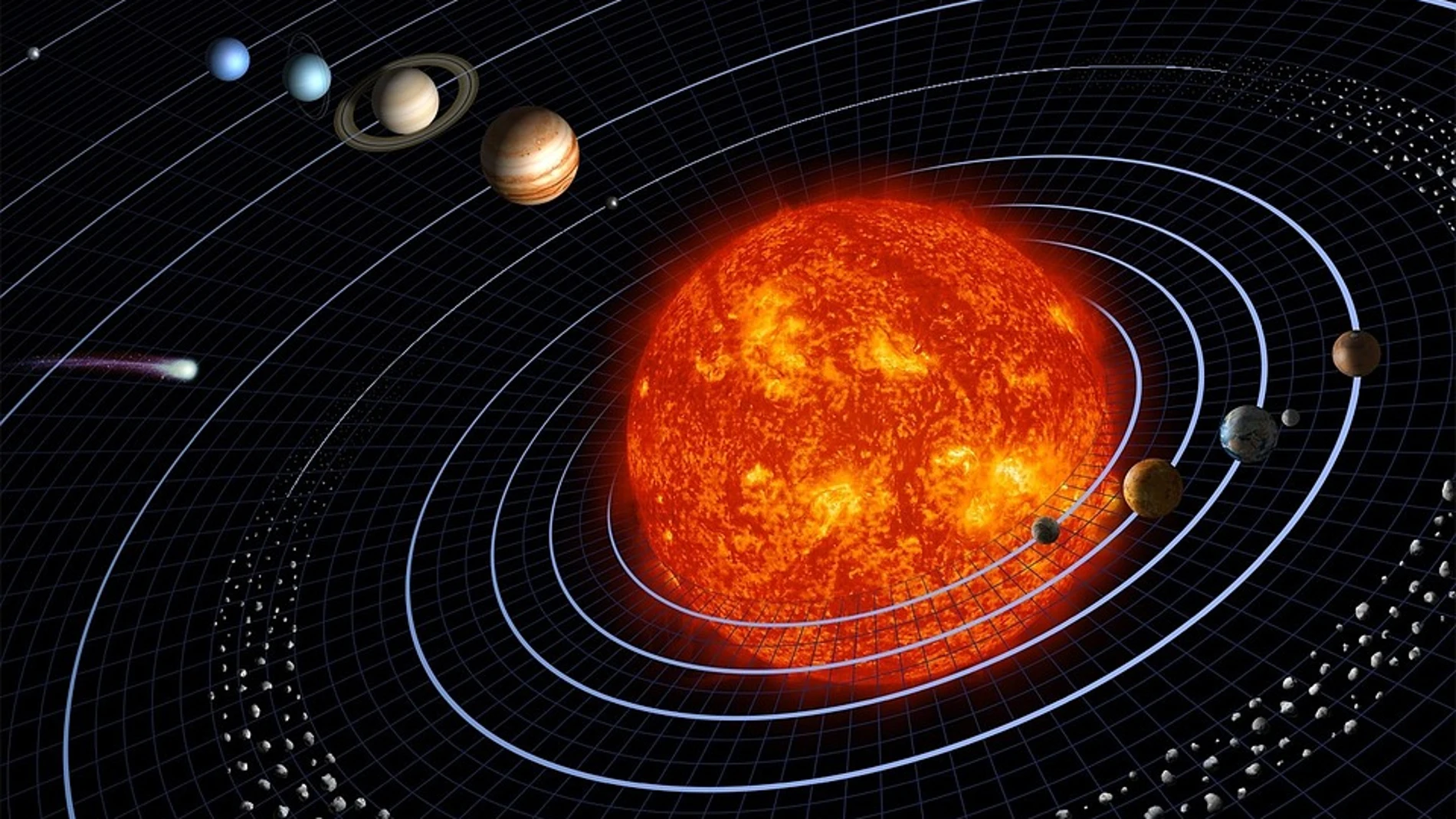 Sistema Solar Sistema Solar