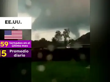 Una veintena de tornados deja rastro de destrucción en Ohio e Indiana Una veintena de tornados deja rastro de destrucción en Ohio e Indiana