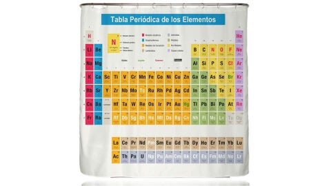 Cortina de ducha con la tabla periódica