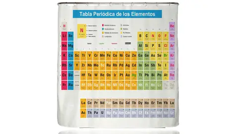 Cortina de ducha con la tabla periódica Cortina de ducha con la tabla periódica