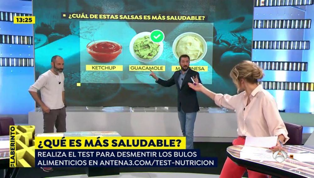 Test sobre alimentacion