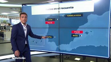 El PSOE podrá gobernar en León tras subsanarse un error en el recuento de votos