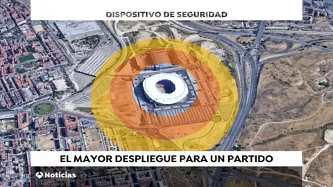 SEGURIDAD CHAMPIONS SEGURIDAD CHAMPIONS