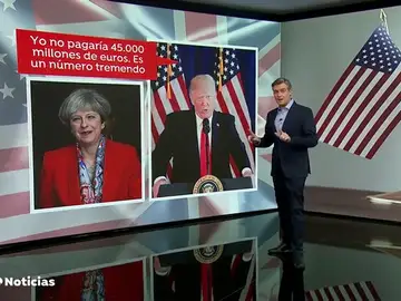 NUEVA TRUMP REINO UNIDO NUEVA TRUMP REINO UNIDO