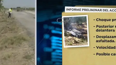 Informe preliminar del accidente de Reyes Informe preliminar del accidente de Reyes