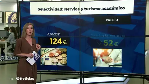 NUEVA EXPERTO SELE NUEVA EXPERTO SELE