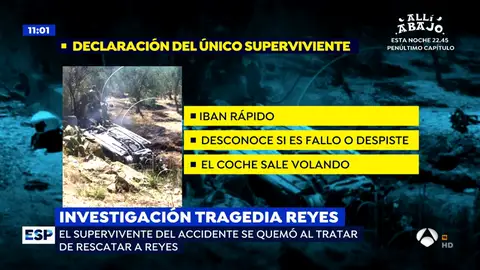 Padresreyes_A3D Padresreyes_A3D