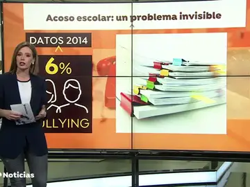 Amnistía Internacional denuncia la "invisibilidad" del acoso escolar en España Amnistía Internacional denuncia la "invisibilidad" del acoso escolar en España