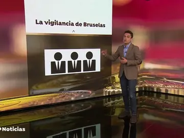 Bruselas propone cerrar el procedimiento por déficit a España tras una década Bruselas propone cerrar el procedimiento por déficit a España tras una década