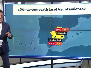 Lo último en pactos: alcaldes intercambiables cada dos años