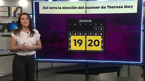 Análisis de Susana Román Análisis de Susana Román