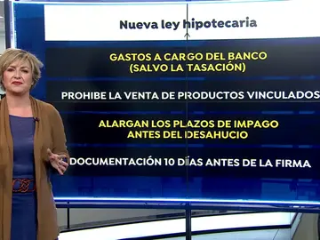 Analizamos los cambios que trae la nueva ley hipotecaria Analizamos los cambios que trae la nueva ley hipotecaria