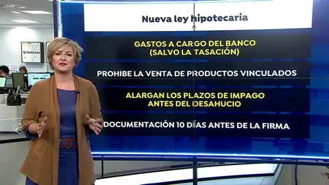 Analizamos los cambios que trae la nueva ley hipotecaria Analizamos los cambios que trae la nueva ley hipotecaria