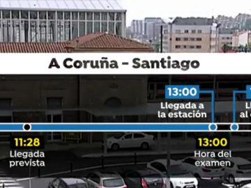 Tren a Santiago Tren a Santiago