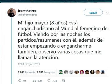 Hilo de twitter sobre el Mundial femenino Hilo de twitter sobre el Mundial femenino