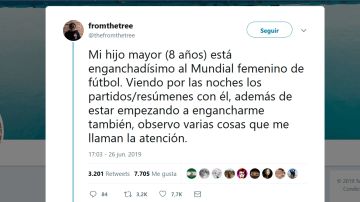 Hilo de twitter sobre el Mundial femenino