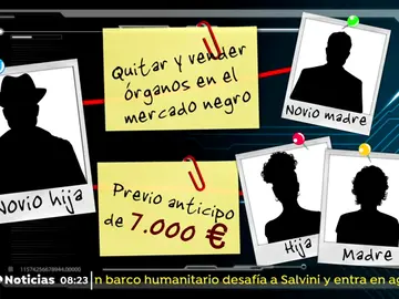 Detenidas madre e hija por contratar a un sicaro Detenidas madre e hija por contratar a un sicaro