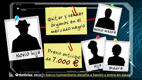 Detenidas madre e hija por contratar a un sicaro estafa