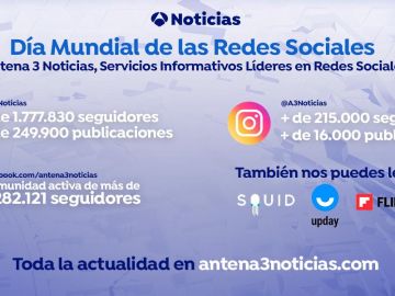 Redes sociales de Antena 3 Noticias