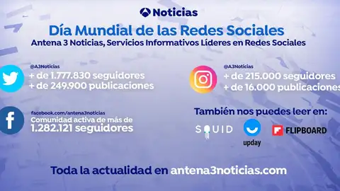 Redes sociales de Antena 3 Noticias Redes sociales de Antena 3 Noticias