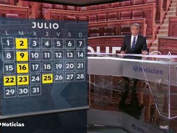La investidura de Sánchez deberá votarse el martes para asegurar que la repetición de elecciones sea en domingo