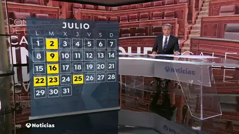 La investidura de Sánchez deberá votarse el martes para asegurar que la repetición de elecciones sea en domingo La investidura de Sánchez deberá votarse el martes para asegurar que la repetición de elecciones sea en domingo